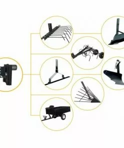 Liaison Pour Motobineuse Texas PRO TRAC 1350BE - Noir 6 Liaison Pour Motobineuse Texas PRO TRAC 1350BE - Noir -Promos Motobineuse et accessoire Boutique 31627515 3