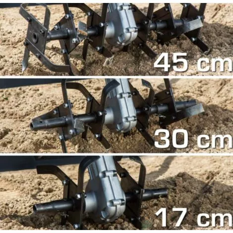 FLEXOTRIM Motobineuse électrique 1500 Watts FEM1500 3 FLEXOTRIM Motobineuse électrique 1500 Watts FEM1500 – Image 3