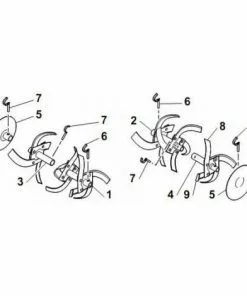 Outils Labour 135 Motobineuse Honda